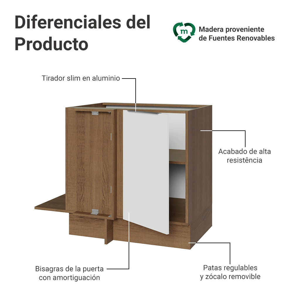 Bajo Mesada Cocina Esquinera 1 Puerta 60 cm Profundidad (Sin Mesada) Marrón/Blanco Stella Madesa