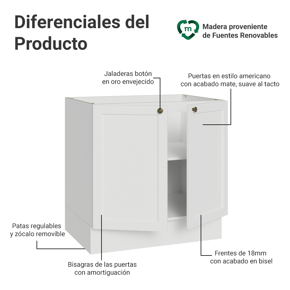 Bajo Mesada de Cocina 80 x 60 cm 2 Puertas (Sin Mesada) Blanco Vik Madesa