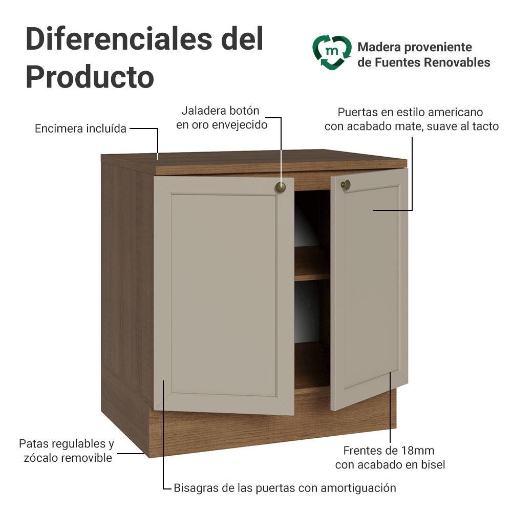 Bajo Mesada 80 x 60 cm 2 Puetas (Con Mesada) Marrón/Crema Vik Madesa