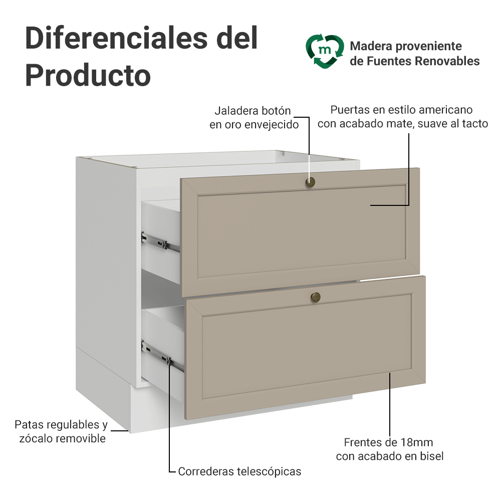 Bajo Mesada 80 x 60 cm 2 Cajones (Sin Mesada) Blanco/Crema Vik Madesa