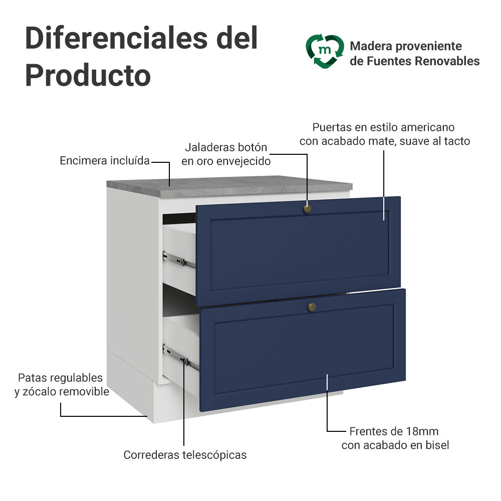 Bajo Mesada de Cocina 80 x 60 cm 2 Cajones (con Mesada) Blanco/Azul Vik Madesa