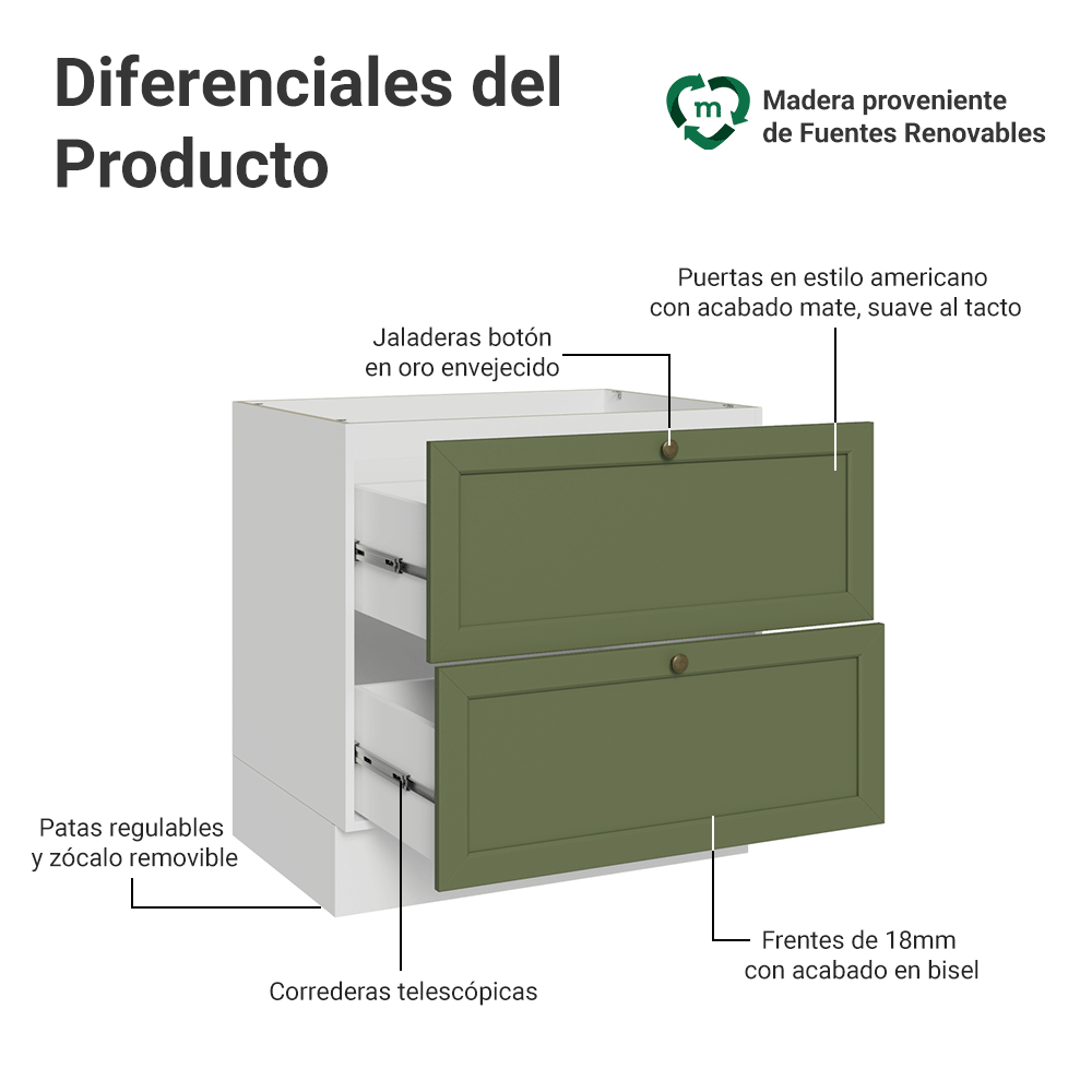 Bajo Mesada de Cocina 80 x 60 cm 2 Cajones (Sin Mesada) Blanco/Verde Vik Madesa