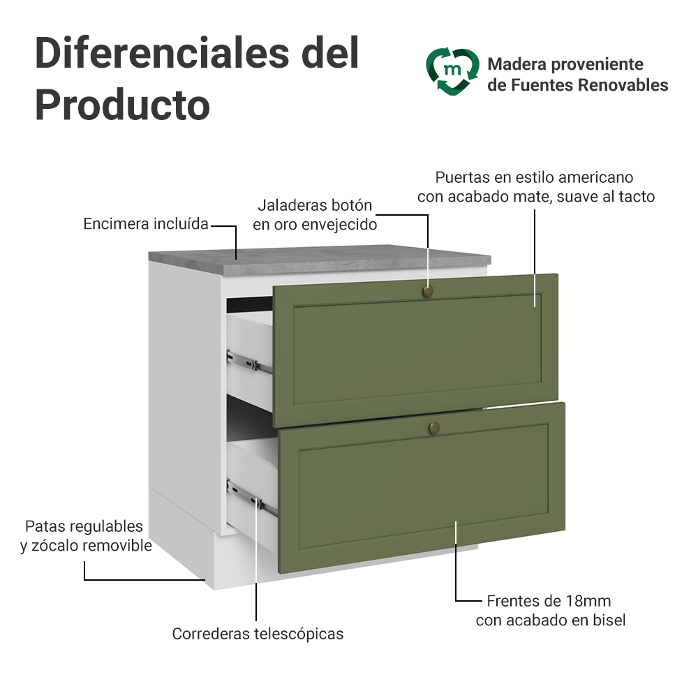 Bajo Mesada de Cocina 80 x 60 cm 2 Cajones (con Mesada) Blanco/Verde Vik Madesa