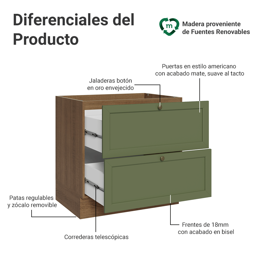 Bajo Mesada de Cocina 80 x 60 cm 2 Cajones (Sin Mesada) Marrón/Verde Vik Madesa