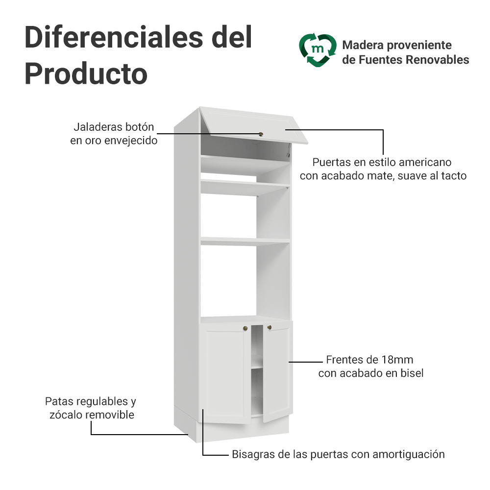 Mueble de cocina para Horno/ microondas 70 x 60 cm 3 Puertas Blanco Vik Madesa