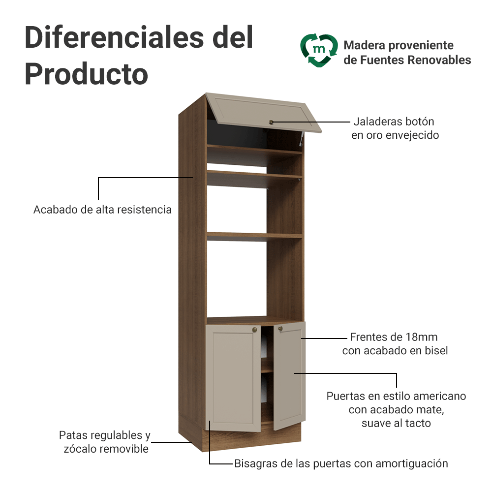 Mueble de cocina para Horno/Microondas 70 x 60 cm 3 Puetas Marrón/Crema Vik Madesa