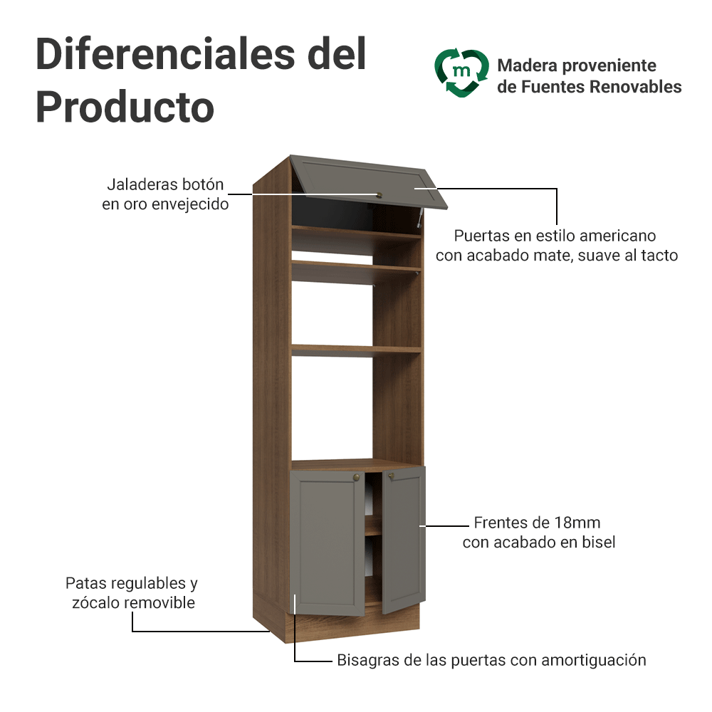 Mueble de cocina para Horno/ microondas 70 x 60 cm 3 Puertas Marrón/Gris Vik Madesa