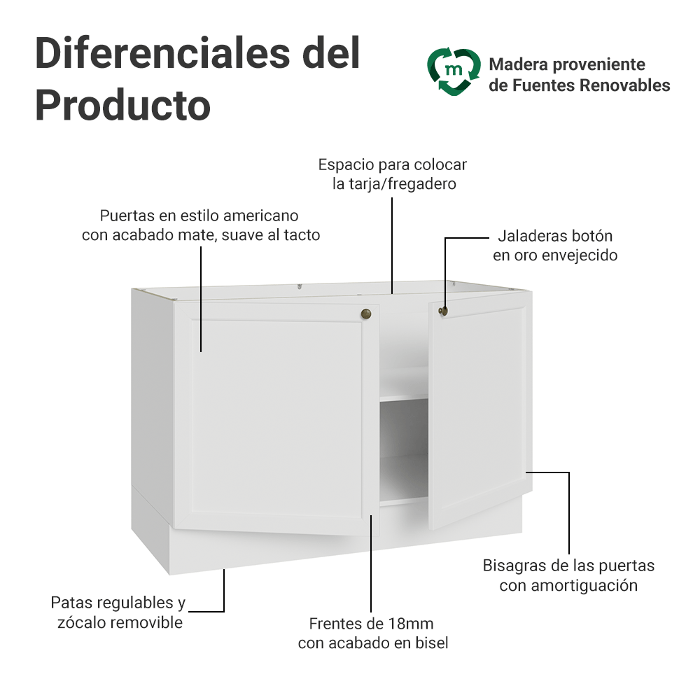 Bajo Mesada para Bacha 120 cm 2 Puertas (Sin Mesada) Blanco Vik Madesa