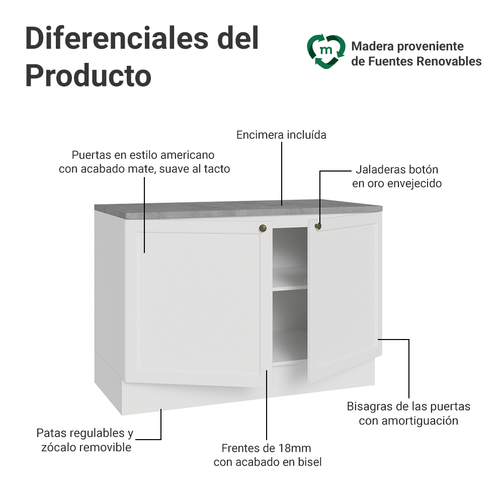 Bajo Mesada de Cocina 120 cm 2 Puertas ( Con Mesada) Blanco Vik Madesa