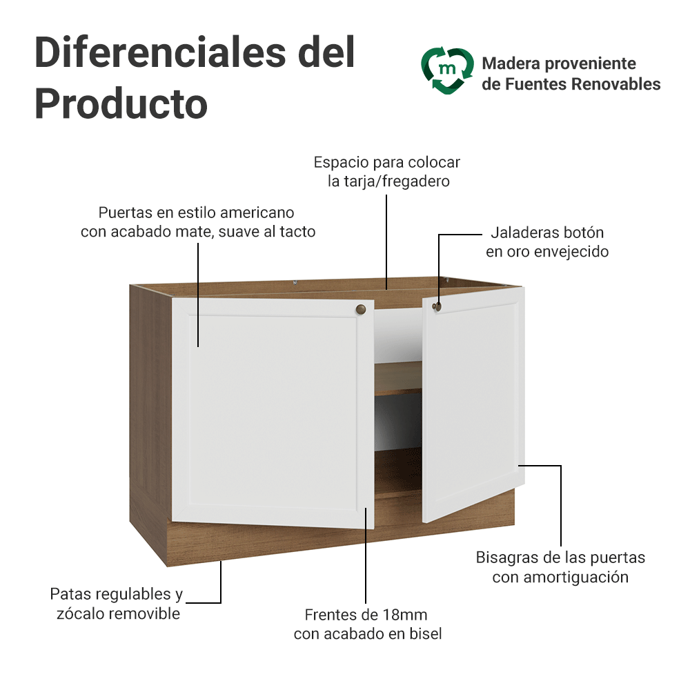 Bajo Mesada para Bacha 120 cm 2 Puertas (Sin Mesada y Bacha) Marrón/Blanco Vik Madesa