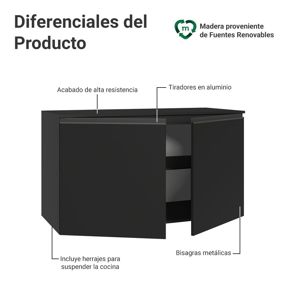 Bajo Mesada de Cocina 120 cm 2 Puertas Flotante Negro Nice Madesa