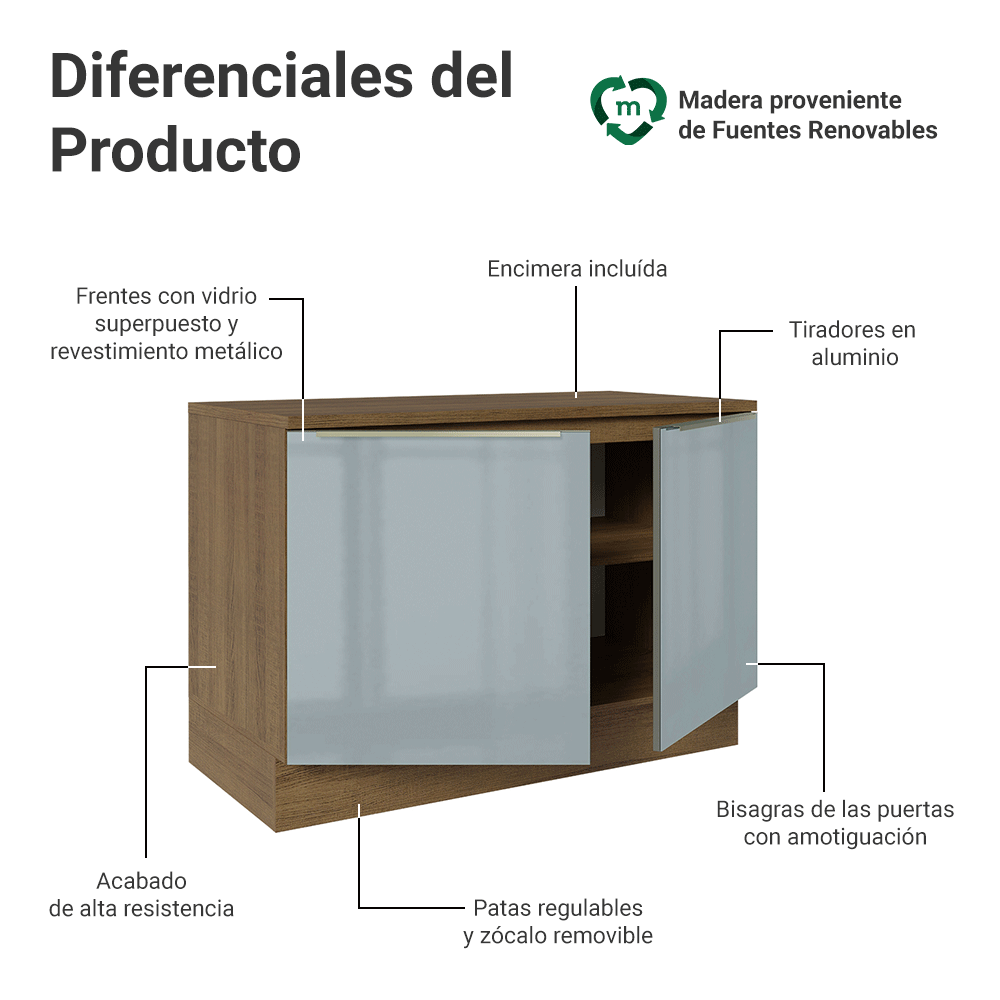 Bajo Mesada de Cocina 120 cm 2 Puetas (Con Mesada) Marrón/Gris Lux Madesa