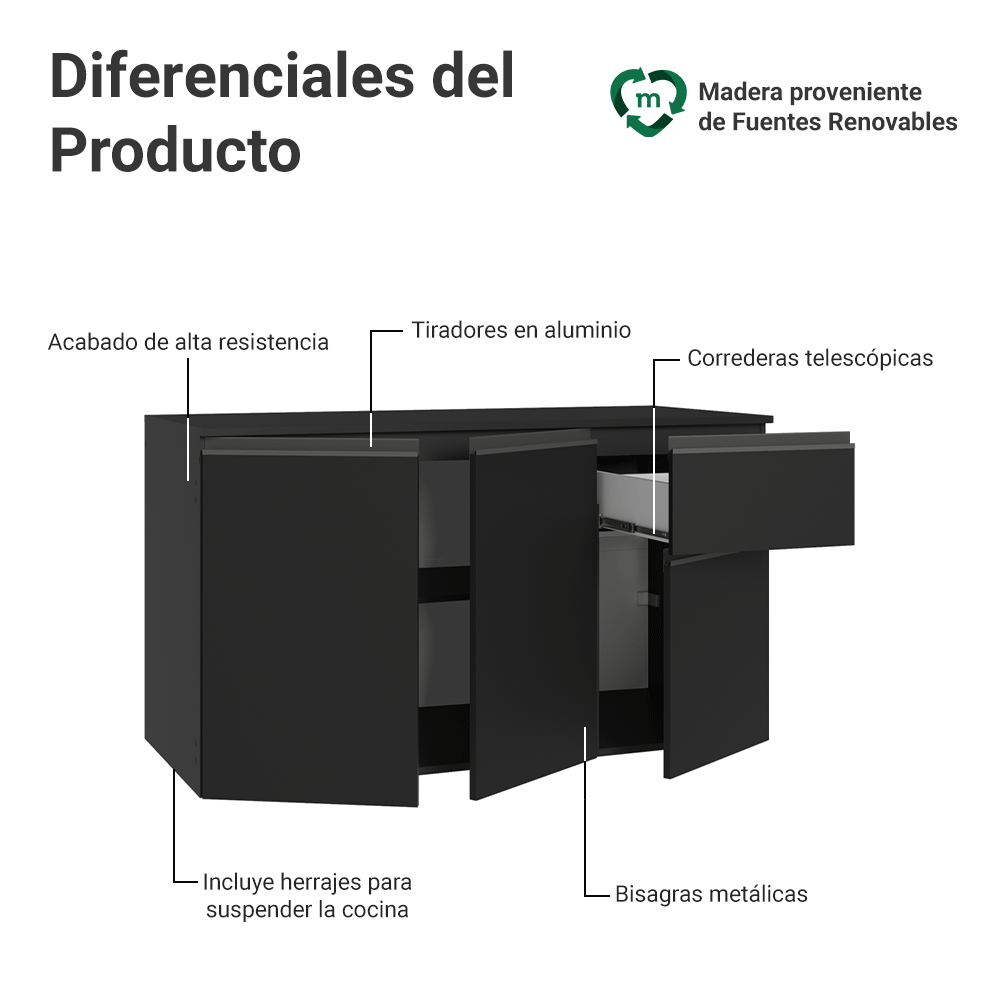 Bajo Mesada de Cocina 120 cm 3 Puertas 1 Cajón Flotante Negro Nice Madesa