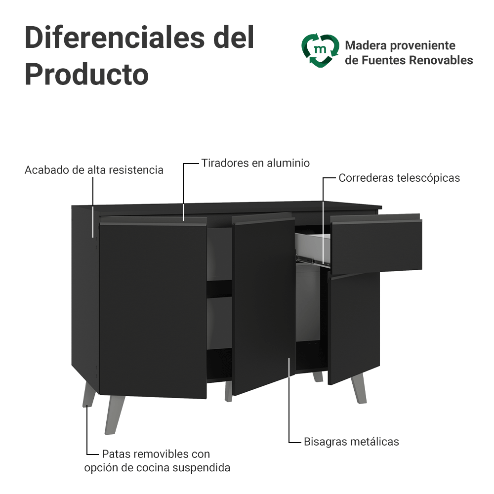Bajo Mesada de Cocina 120 cm 3 Puertas 1 Cajón con Patas Negro Nice Madesa