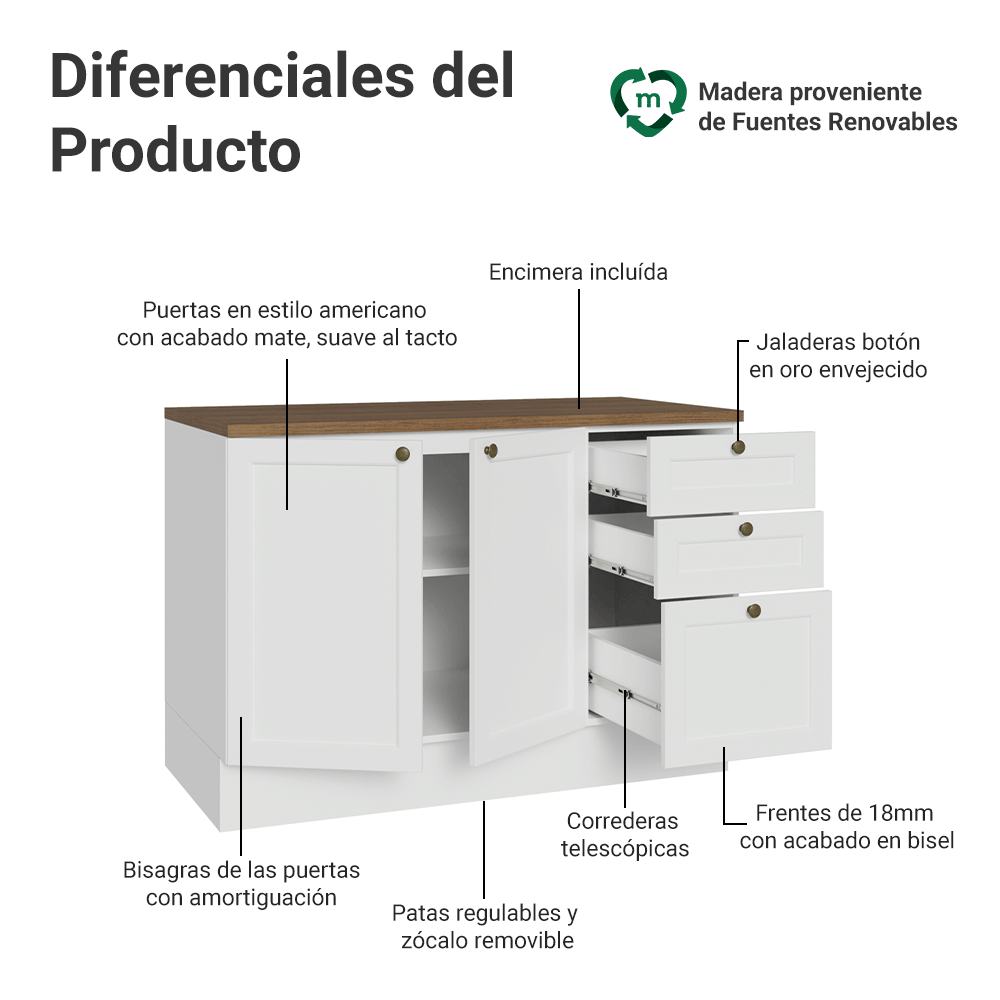Bajo Mesada Cocina 120 cm 2 Puertas 3 Cajones (Con Mesada) Blanco/Marrón Vik Madesa