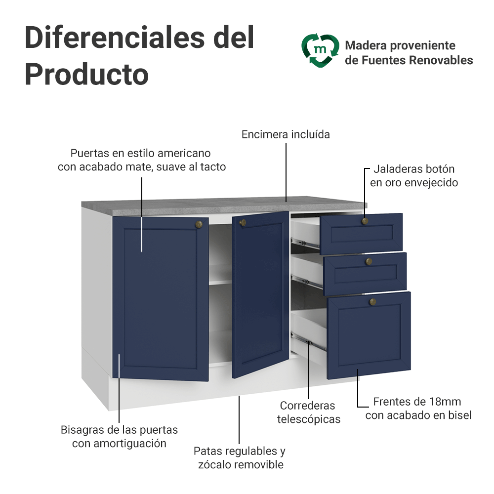 Bajo Mesada Cocina 120 cm 2 Puertas 3 Cajones (Con Mesada) Blanco/Azul Vik Madesa