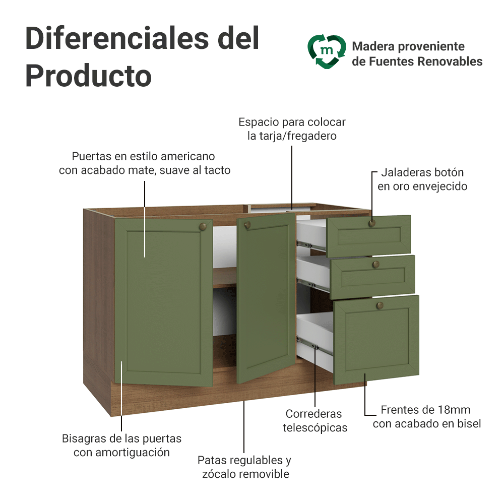 Bajo Mesada de Bacha 120 cm 2 Puertas 3 Cajones (Sin Mesada) Marrón/Verde Vik Madesa