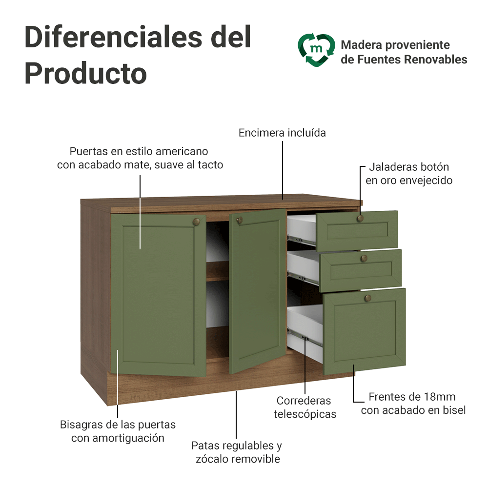 Bajo Mesada Cocina 120 cm 2 Puertas 3 Cajones (Con Mesada) Marrón/Verde Vik Madesa