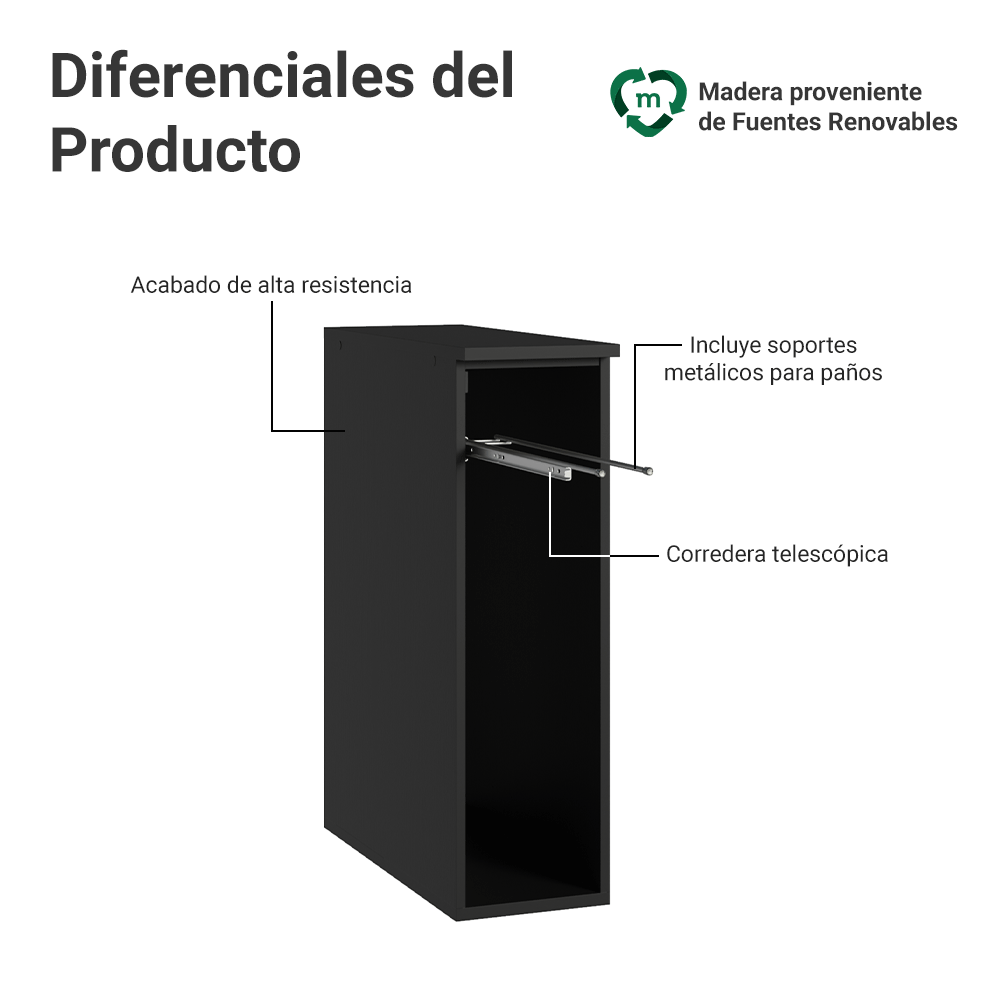 Bajo Mesda Porta repasador 20 cm Flotante Negro Nice Madesa