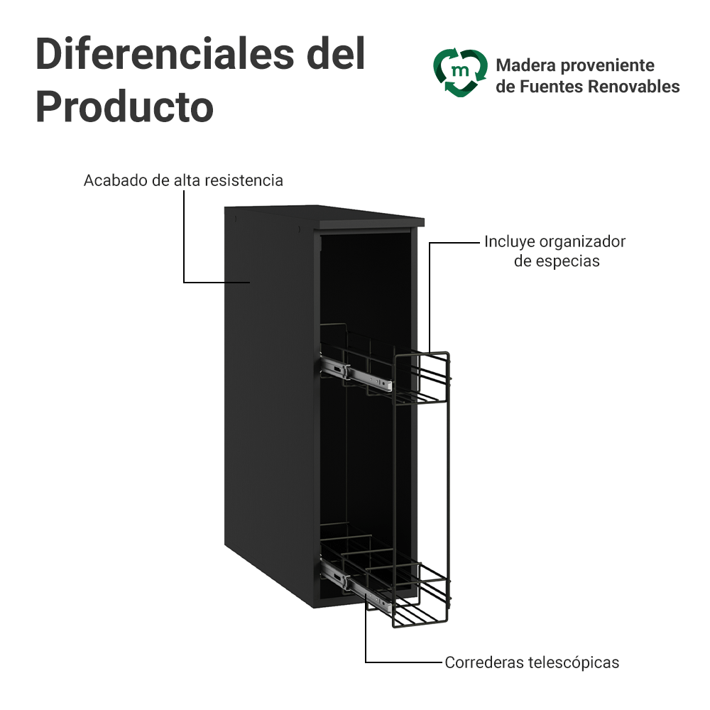 Bajo Mesada Especiero 20 cm Flotante Negro Nice Madesa