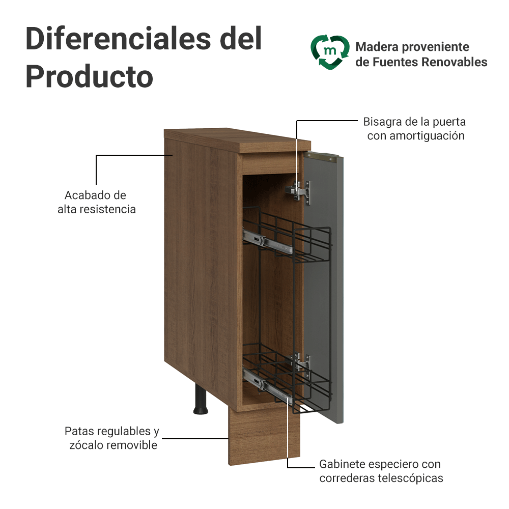 Bajo Mesada Especiero 20 cm 1 Puerta Marrón/Gris Lux Madesa