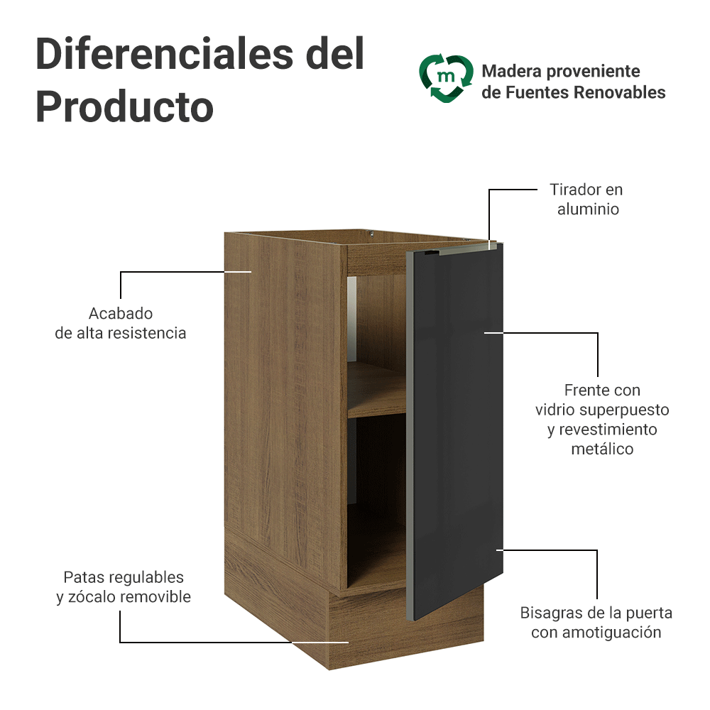 Bajo Mesada de Cocina 35 cm 1 Puerta (Sin Mesada) Marrón/Negro Lux Madesa