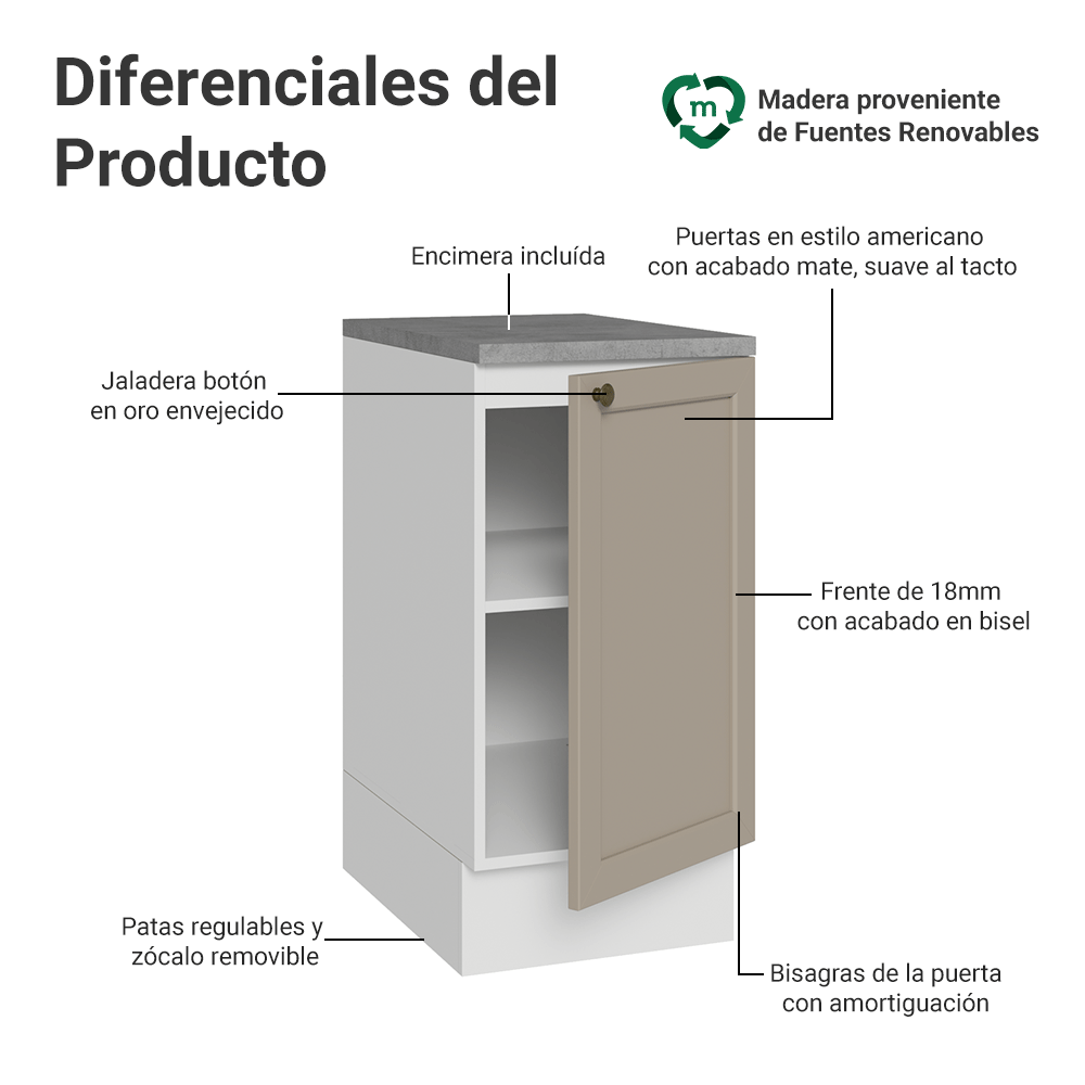 Bajo Mesada 40 cm 1 Puerta Blanco/Crema Vik Madesa