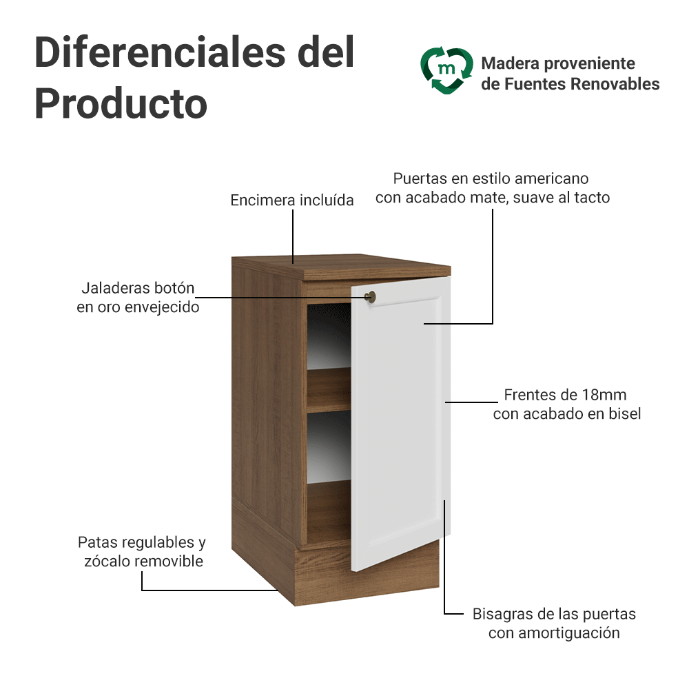 Bajo Mesada de Cocina 40 cm 1 Puerta Marrón/Blanco Vik Madesa