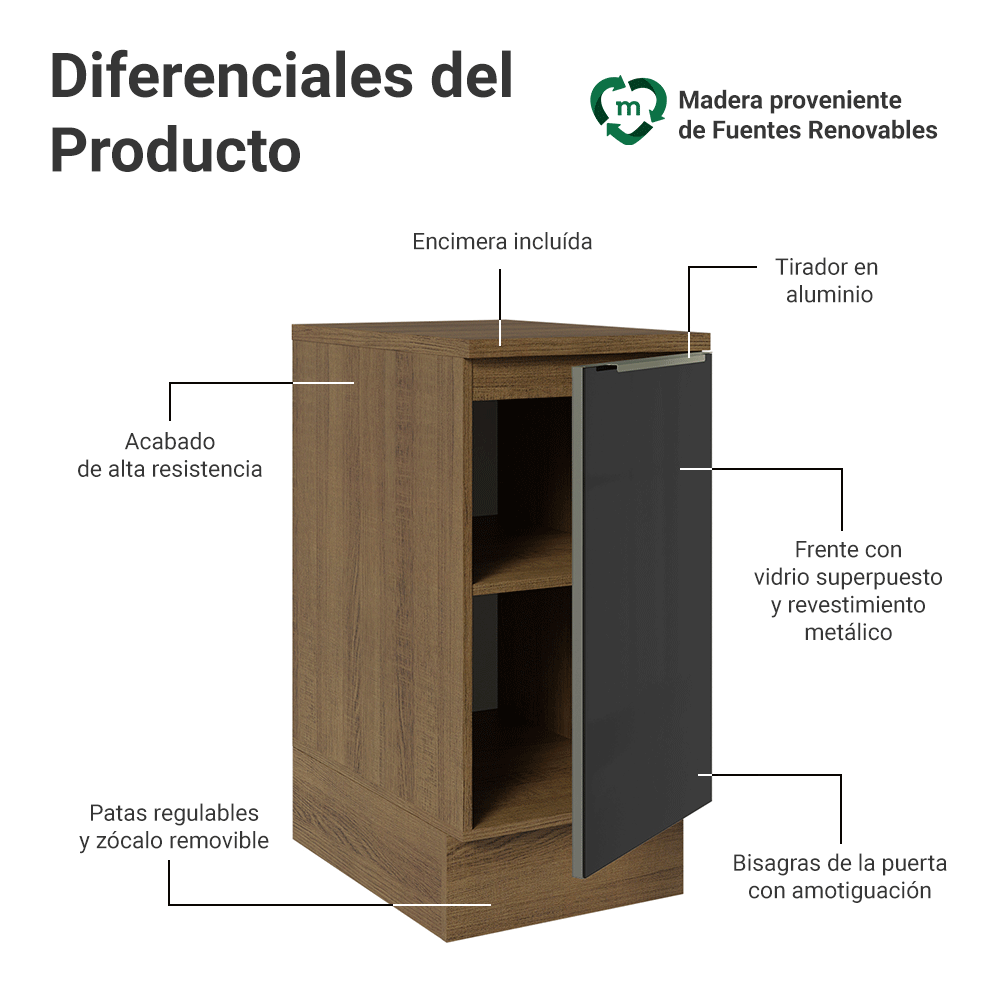 Bajo Mesada de Cocina 40 cm 1 Puerta (Con Mesada) Marrón/Negro Lux Madesa