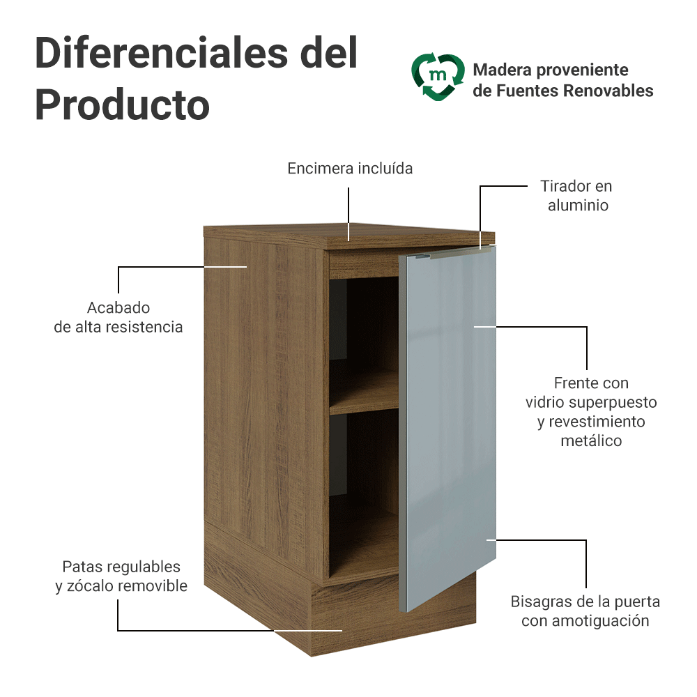 Bajo Mesada de Cocina 40 cm 1 Puerta Marrón/Gris Lux Madesa