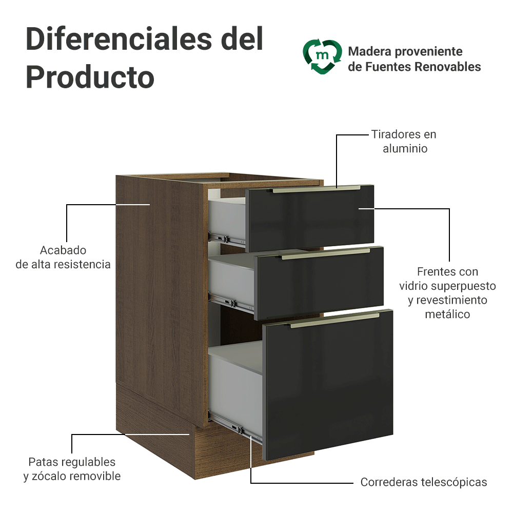Bajo Mesada de Cocina 40 cm 3 Cajones (Sin Mesada) Marrón/Negro Lux Madesa