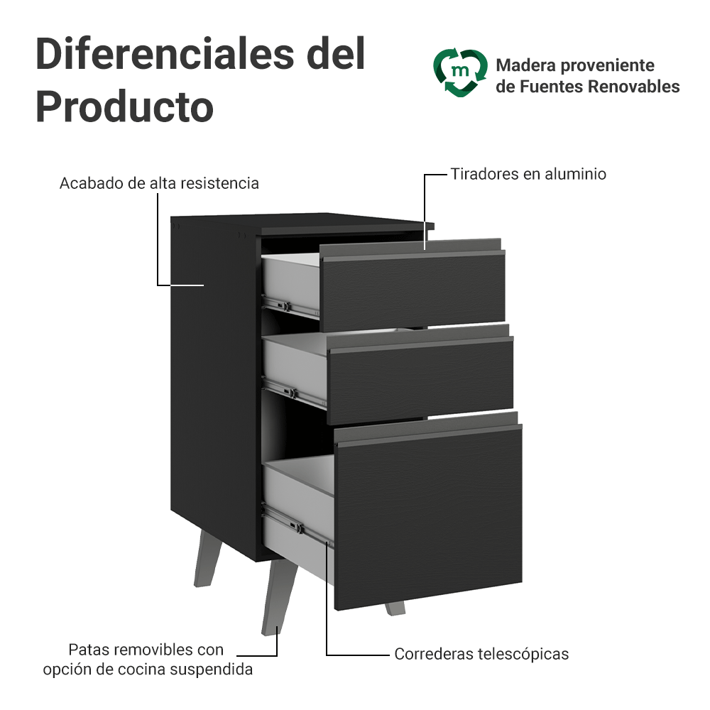 Bajo Mesada de Cocina 40 cm 3 Cajones con Patas Negro Nice Madesa
