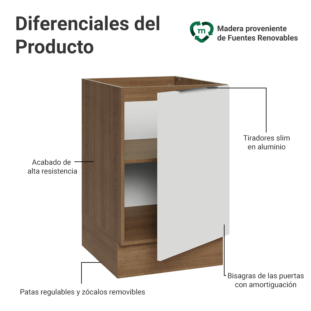 Bajo Mesada Cocina 50cm 1 Puerta Madesa Stella