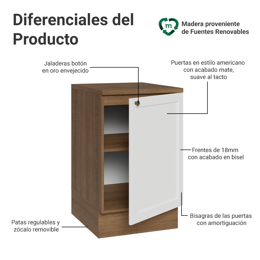Bajo Mesada 50cm 1 puerta Marrón/Blanco Vik Madesa