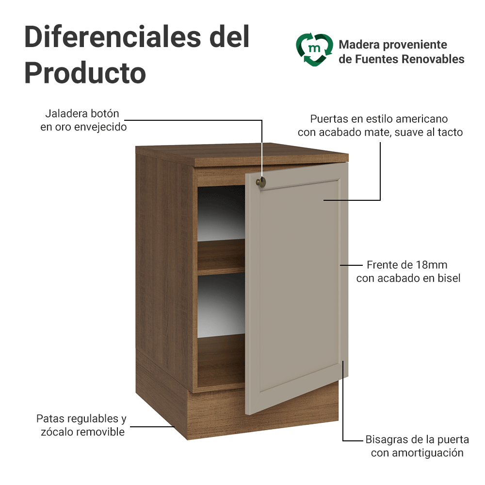 Bajo Mesada 50cm 1 Pueta (Con Mesada) Marrón/Crema Vik Madesa