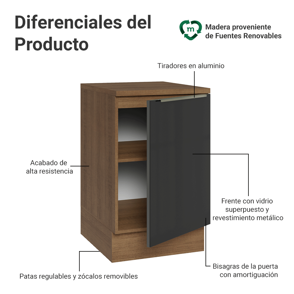 Bajo Mesada de Cocina 50 cm 1 Puerta (Con Mesada) Marrón/Negro Lux Madesa