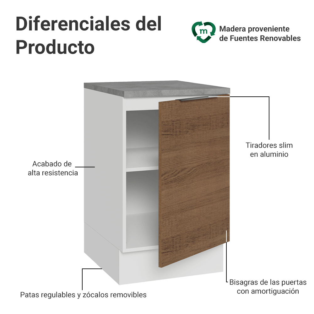 Bajo Mesada 50cm 1 Puerta, Blanco/Marrón Stella Madesa