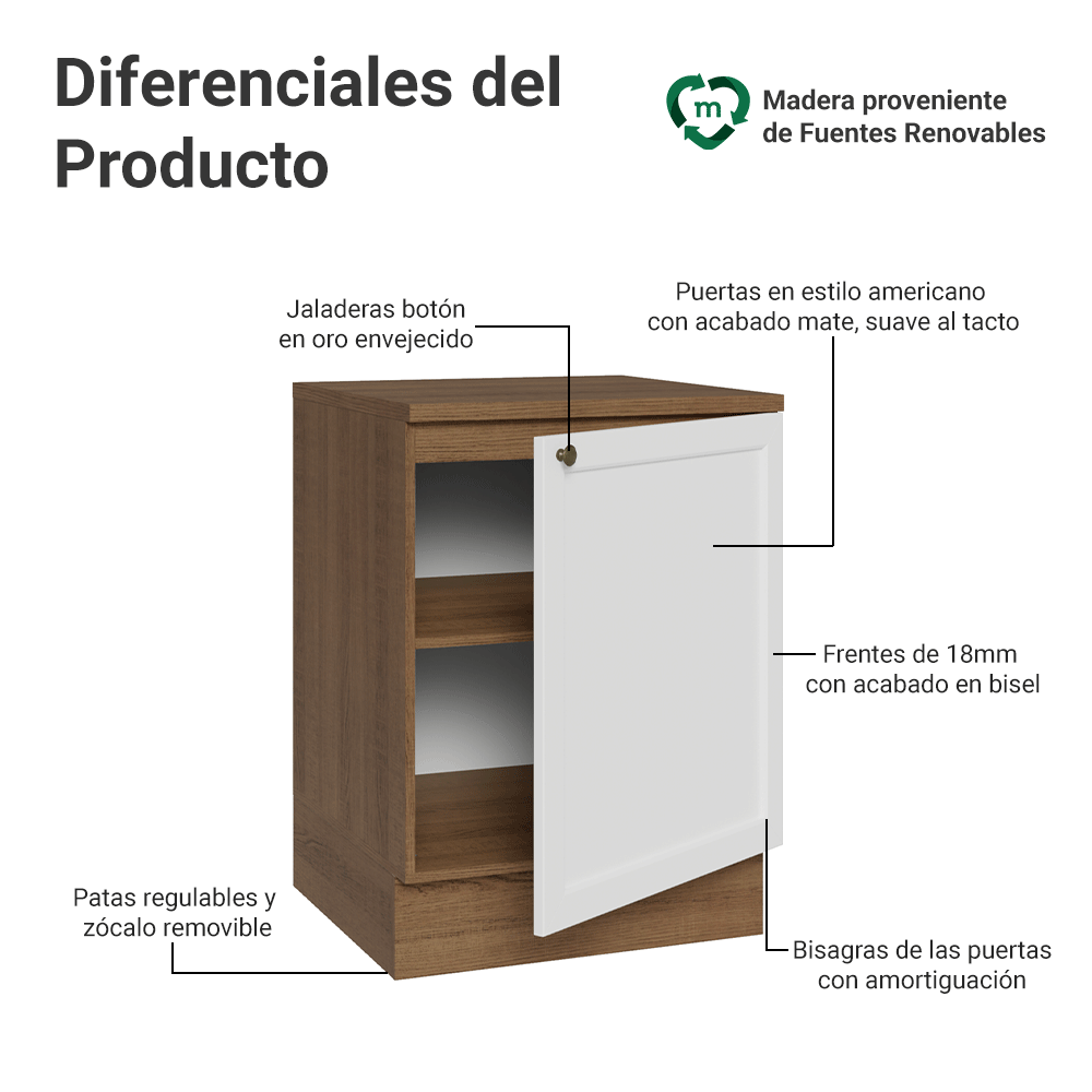 Bajo Mesada de Cocina 60 cm 1 Puerta Marrón/Blanco Vik Madesa