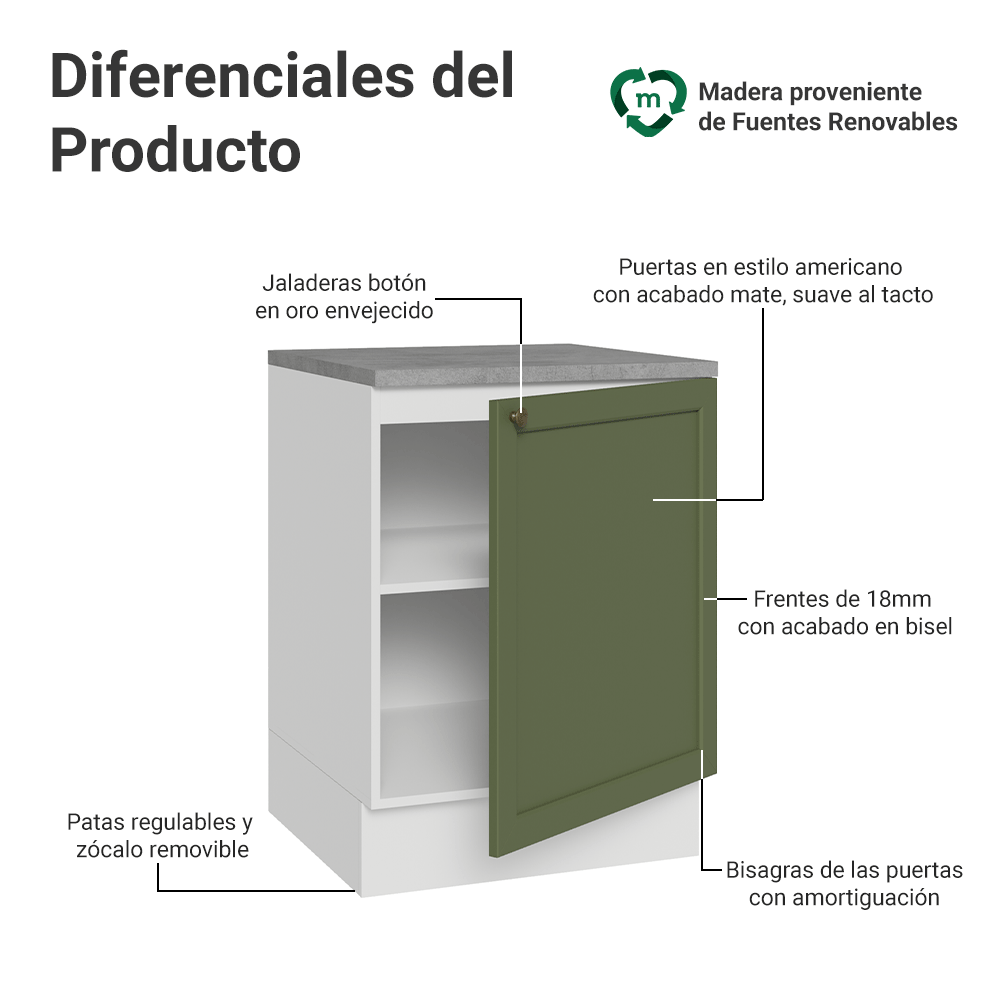 Bajo Mesada de Cocina 60 cm 1 Puerta Blanco/Verde Vik Madesa