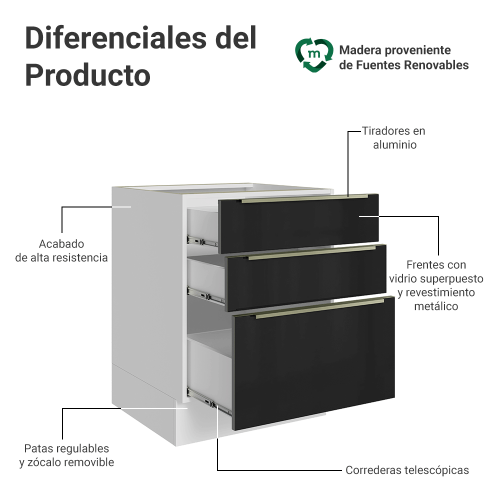 Bajo Mesada de Cocina 60 cm 3 Cajones (Sin Mesada) Blanco/Negro Lux Madesa