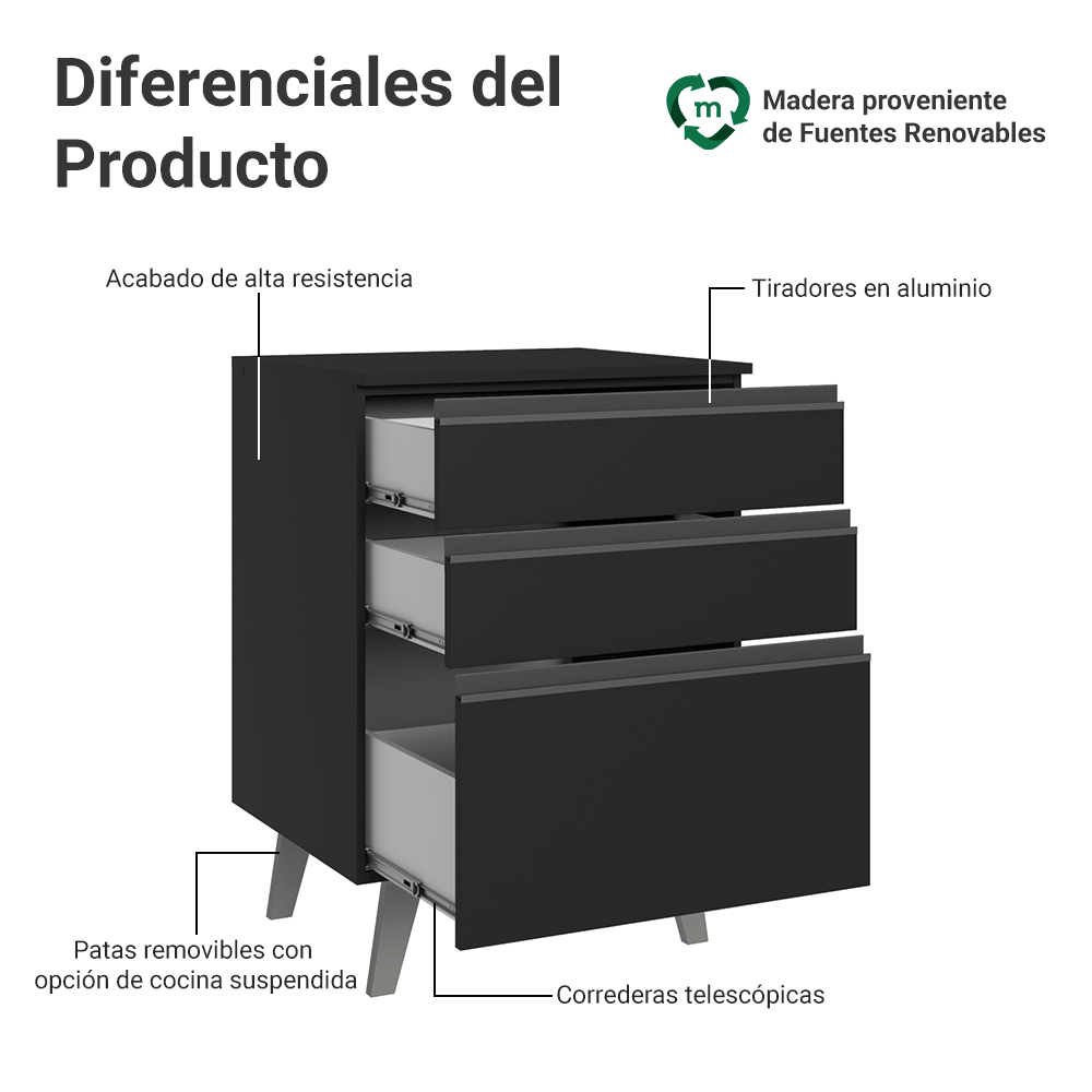 Bajo Mesada de Cocina 60 cm 3 Cajones con Patas Negro Nice Madesa