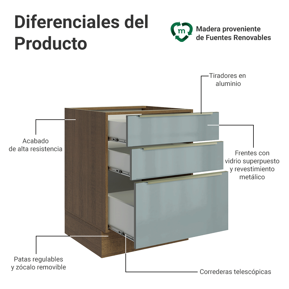 Bajo Mesada de Cocina 60 cm 3 Cajones (Sin Mesada) Marrón/Gris Lux Madesa