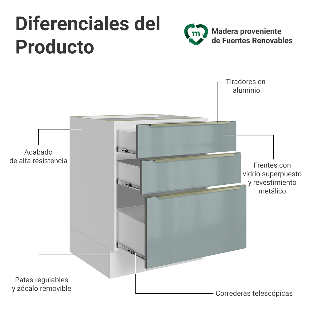 Bajo Mesada de Cocina 60 cm 3 Cajones (Sin Mesada) Blanco/Gris Lux Madesa