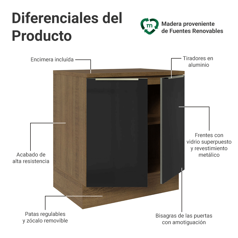 Bajo Mesada de Cocina 70 cm 2 Puetas (Con Mesada) Marrón/Negro Lux Madesa