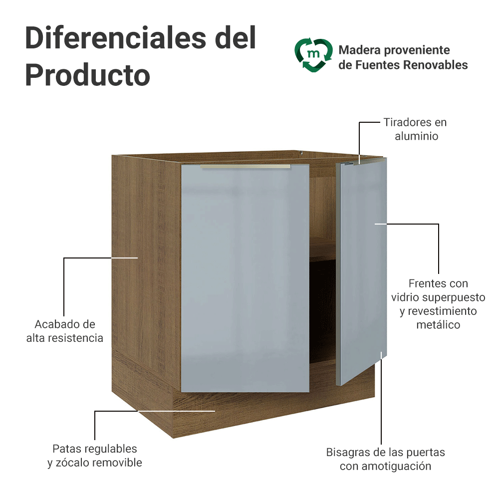 Bajo Mesada de Cocina 70 cm 2 Puetas (Sin Mesada) Marrón/Gris Lux Madesa