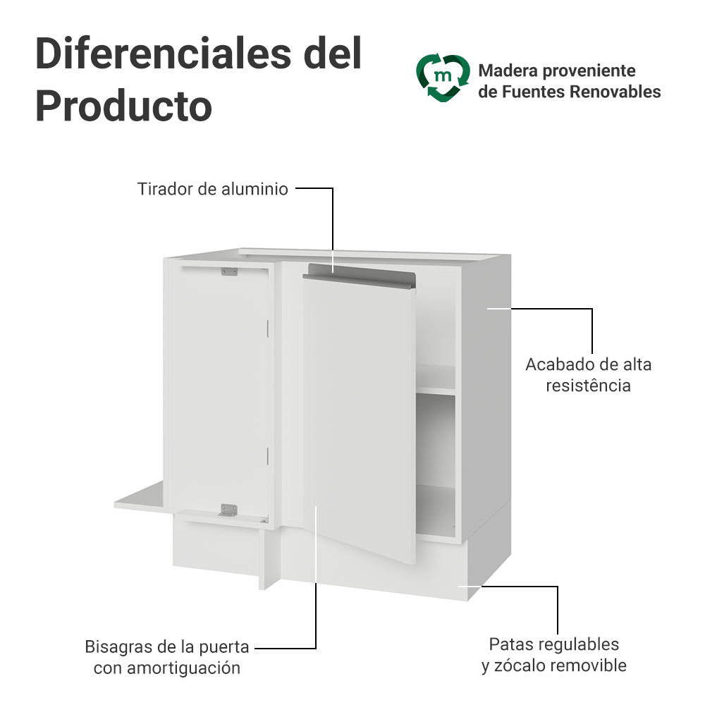 Bajo Mesada Esquinero 94 cm 1 Puerta (Sin Mesada) Blanco Glamy Madesa