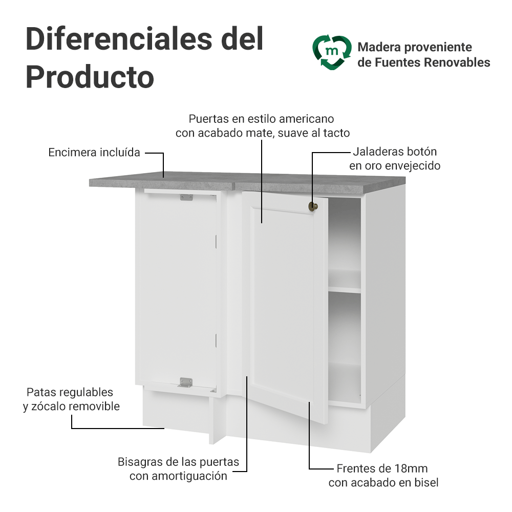 Bajo Mesada esquinero 1 Puerta Blanco Vik Madesa
