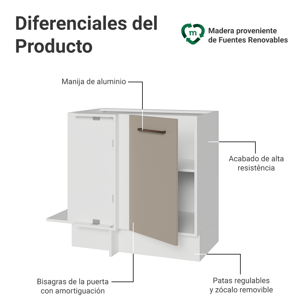 Bajo Mesada Esquinero 94 cm 1 Puerta (Sin Mesada) Blanco/Crema Agata Madesa