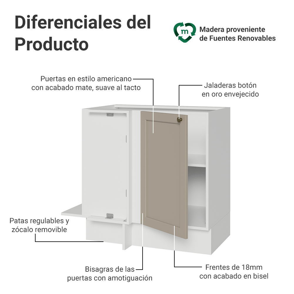 Bajo Mesada Esquinero 94 cm 1 Puerta (Sin Mesada) Blanco/Crema Vik Madesa