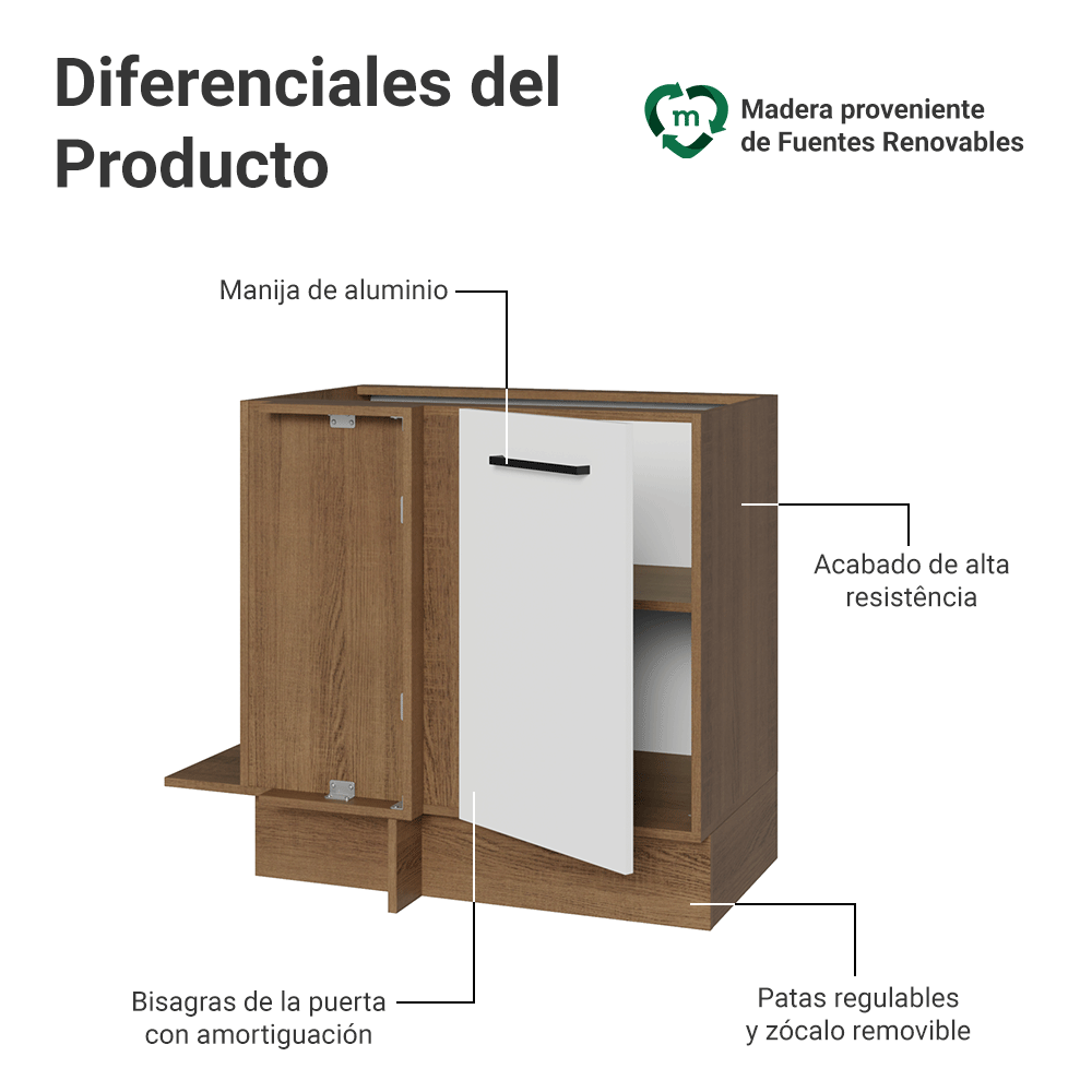 Bajo Mesada Esquinero 94 cm 1 Puerta (Sin Mesada) Marrón/Blanco Agata Madesa